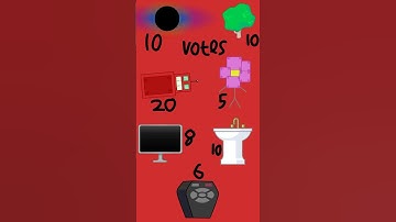BFDI Viewer Voting 6! #bfdi #youtubeshorts #shorts #objectshow #viralvideo #fypp #popular #trending