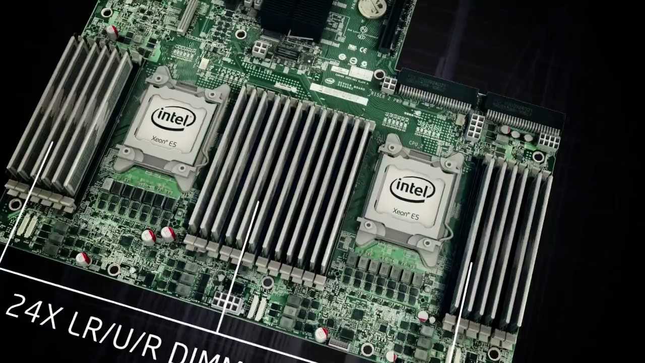 Intel's Server Board S2600GZ Intel's R2000GZ Server System YouTube