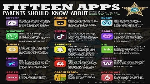 Cyberbullying impact on teen suicide