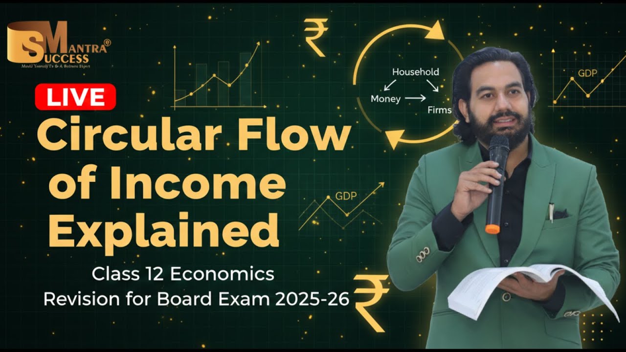 Class 12 Economics | Circular Flow of Income Explained | Revision for Board Exam 2025-26