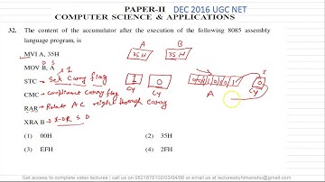 Question 32 UGC NET Computer science paper solution August 2016 Computer Architecture
