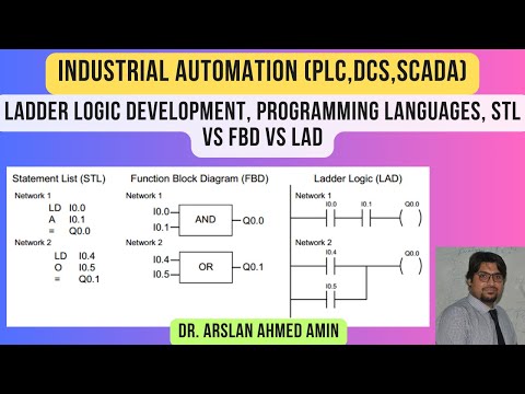 Ladder Logic Development, Programming Languages, STL Vs FBD Vs LAD ...