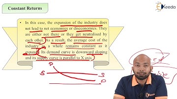 Constant Returns - Analysis of Market - CS Foundation Business Economics