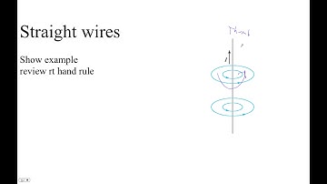 HTPIB20K Common B Field Patterns