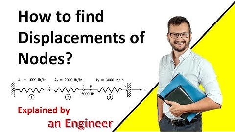 How to find displacement of nodes in a spring system | Easy way ｜Finite Element Methods