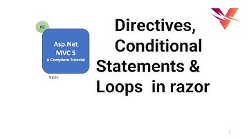 Loops, conditional statements & directives in Razor | MVC tutorial for beginners in .net c#