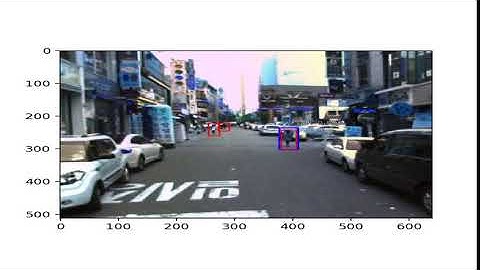 human Detection trained on visual images using RetinaNet result