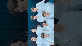 Pal Pal dil tere dil ke paas X Bangtan boys #subscribe #bts #btsot7forever #btsarmy