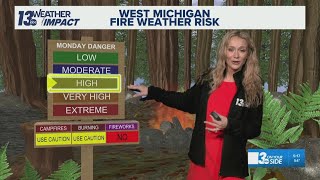 13 ON YOUR SIDE Forecast: Warm, Dry Stretch Continues