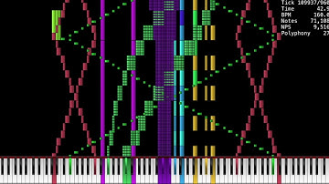 [BLACK MIDI] Ultralight MIDI Player - Hampsterdance 1.10 million notes ~ Carlos S.M.