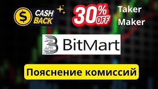 Торговые комиссии BitMart объяснены ✅ Комиссии BitMart Futures (Maker, Taker, Пример и Комиссия-Ребе