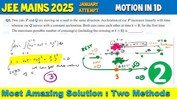 Two cars P and Q are moving on a road in the same direction. Acceleration of car P increases linearl