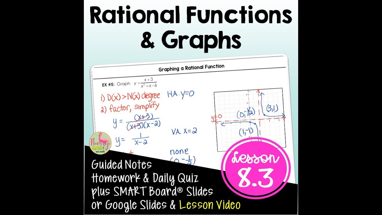 8 3 Lesson Video - YouTube