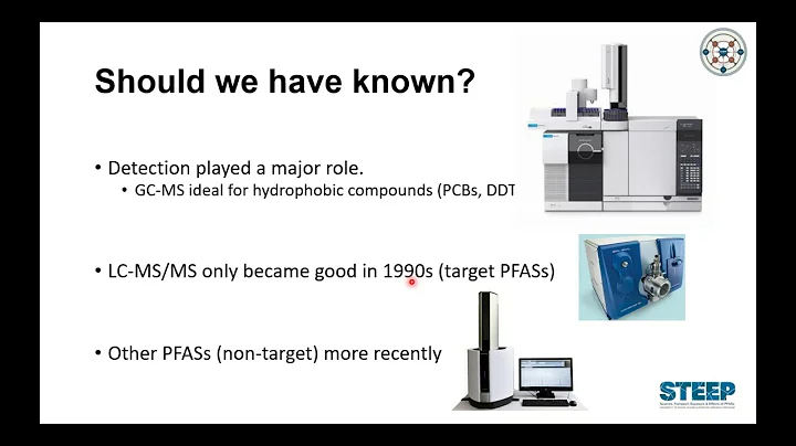 PFAS in the Environment - The International Perspective Webinar