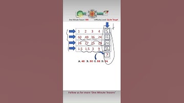 A Crossword Puzzle of Sequences - Can You Complete It? #mathsshorts #mathstricks #sequences