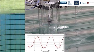 Waves run up detection on PhairywinD monopile model test in COB