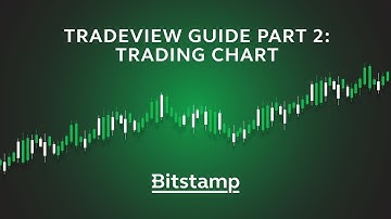 Bitstamp Tradeview guide part 2: Trading chart