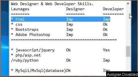 Html Tutorial Part 1 Urdu Hindi