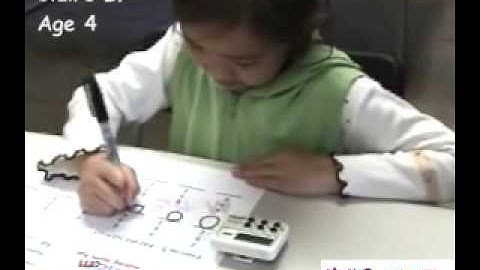 Abacus Math Anzan Mental Calculation