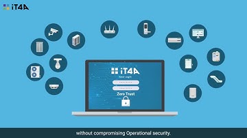 Secure OT Access with ZTRAS by IT4A