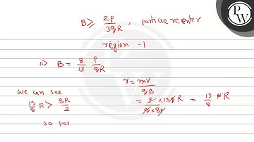 A uniform magnetic field \( B \) exists in the region bewteen \( x=...