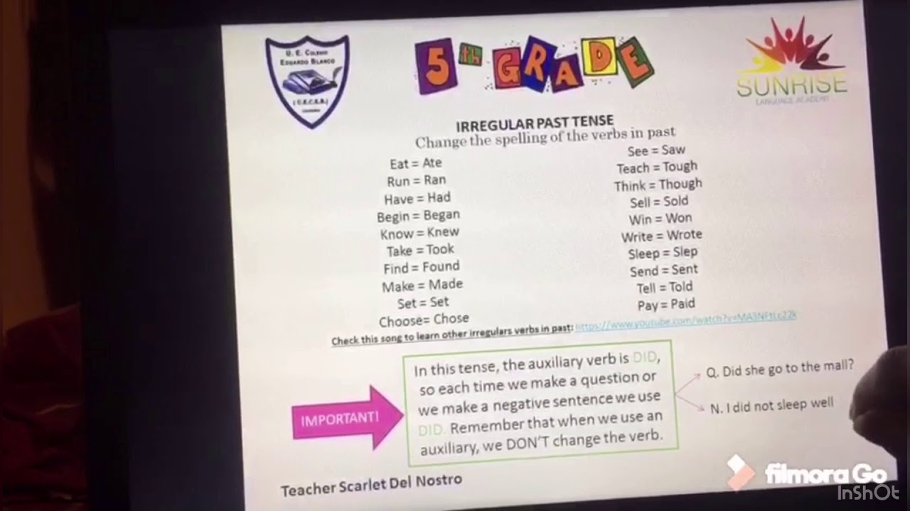 5th Grade. Online Class. Simple past tense - YouTube