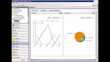 Car Rental Software: RentWorks Demo (English)