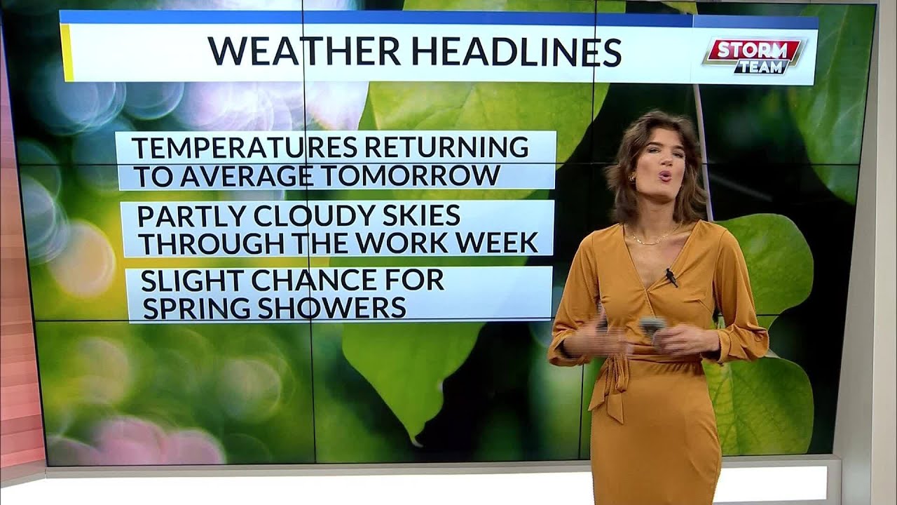 The work week brings partly cloudy skies and normal temperatures - YouTube