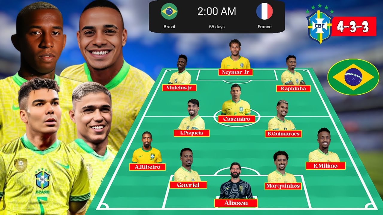 Carlo Ancelotti Announces Friendlies match Xi For Brazil Vs France 2026 ~FIFA World Cup Brazil Squad