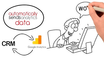 CRM & Google Analytics Integration Software