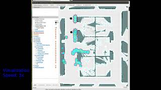 Manual Navigation and Formation Control Algorithm Application on Turtlebots