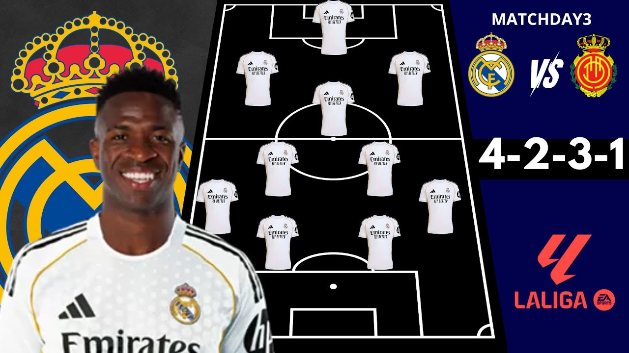 Real Madrid vs Mallorca | Probable Lineup | La Liga Matchday 3
