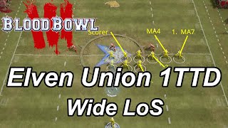 Blood Bowl 3 one turn touchdown: MA8 Elven Union, wide LOS defence (10 players, 3 pushes) screenshot 5