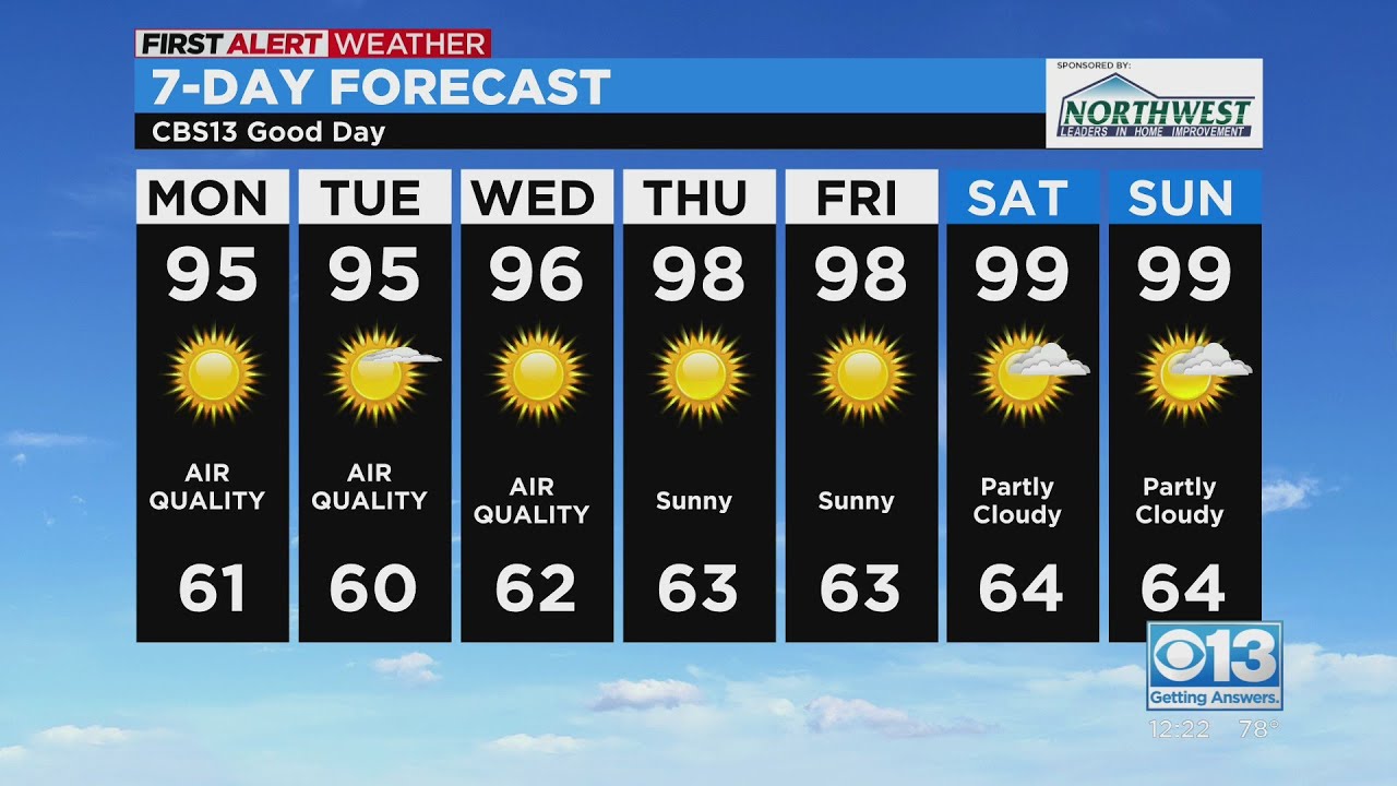 Northern California 12 p.m. Weather Forecast: Jul. 25, 2022