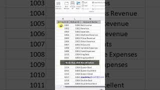 Keep Excel Headings Visible While You Scroll!