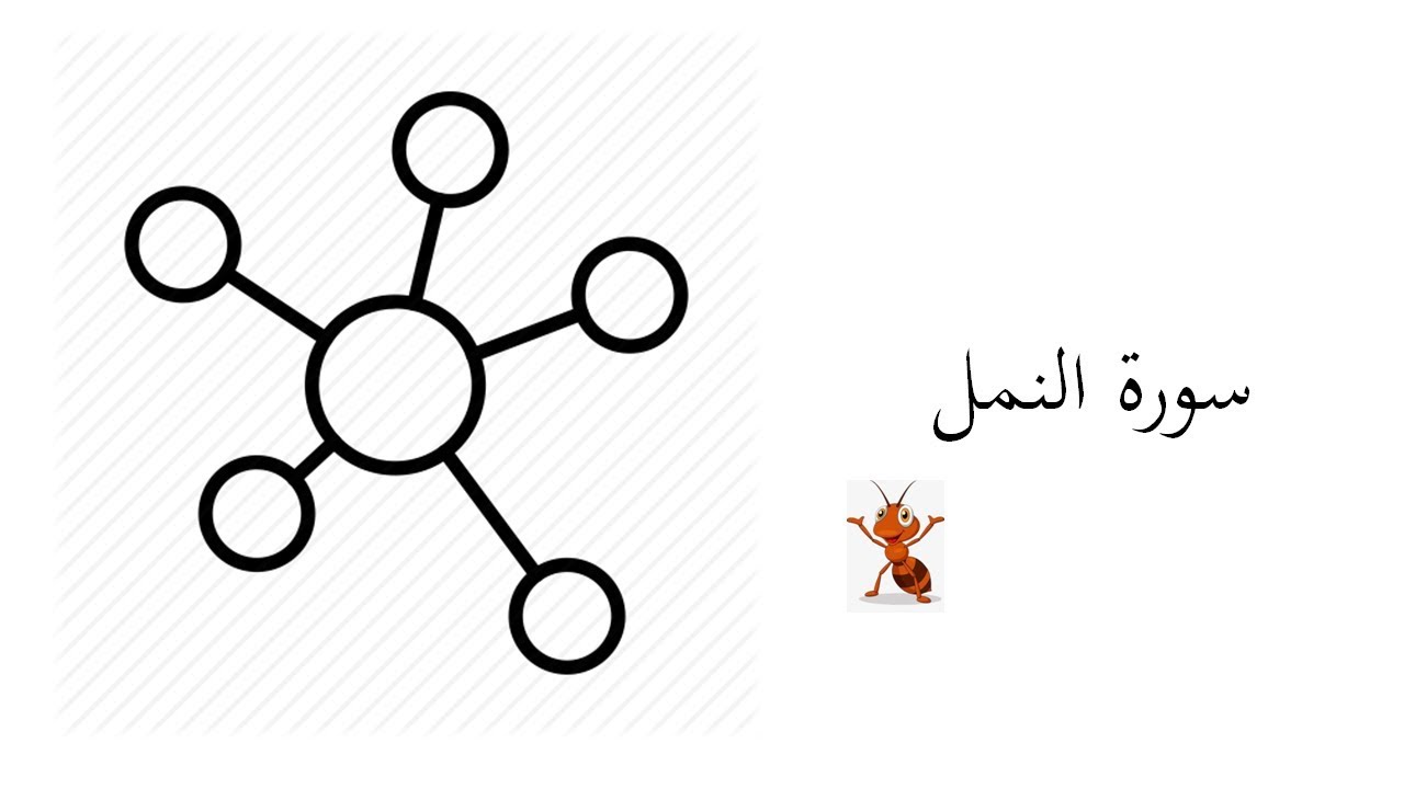 #27 موضوعات و مقاصد سورة النمل