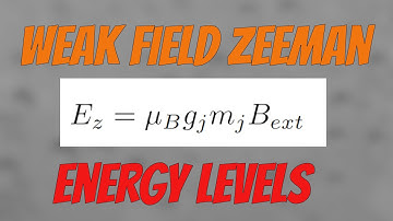 Deriving the Weak Field Zeeman effect energy levels (ALL STEPS EXPLAINED)