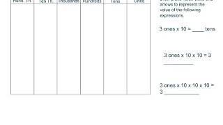 Module 3 Lesson 4/5