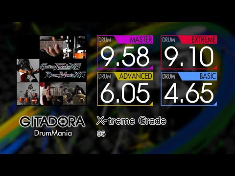 【GITADORA】 X-treme Grade (MASTER ~ BASIC) Drum