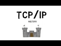TCP IP HISTORY