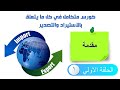 إزاي تعرف كل حاجه عن الاستيراد والتصدير التجارة الدولية الحلقة 1 