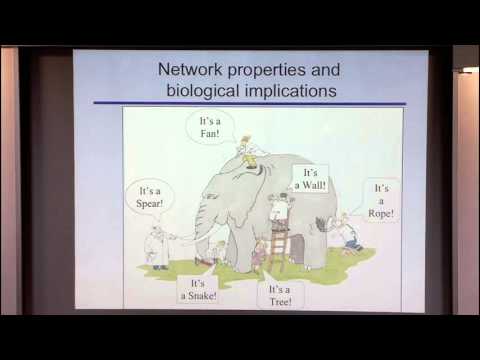 Introduction to Biological Network Analysis I: Network Basics and Properties