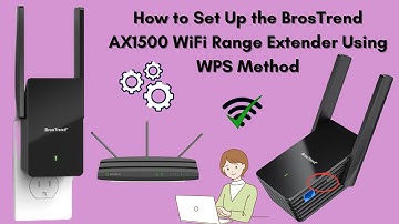 How to Set Up the BrosTrend AX1500 WiFi Range Extender Using WPS Method