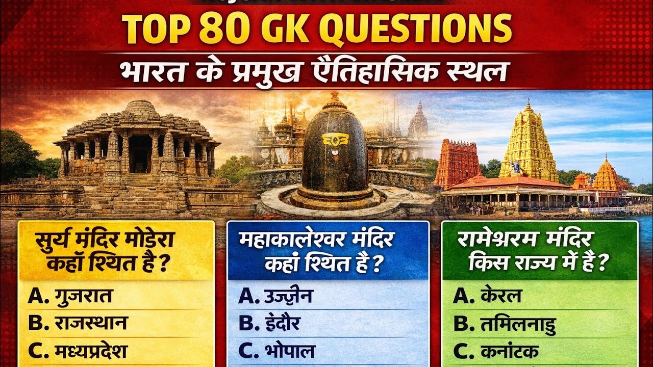 भारत के प्रमुख ऐतिहासिक स्थल | India Tourist Places MCQ | GK Questions | Competitive Exams 2026