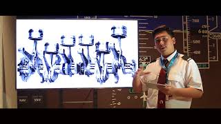 Ignition System Cessna 172 or Piper Warrior II - Student Presentation