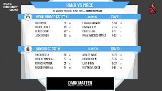 North Wales Premier Division - Bangor CC 1st XI v Menai Bridge CC 1st XI