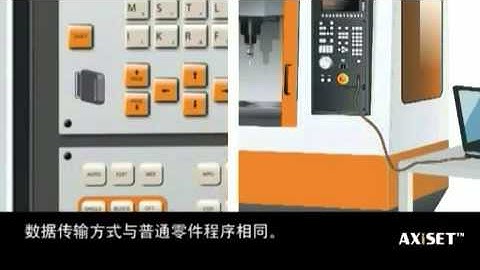 AxiSet Check Up Simplified Chinese