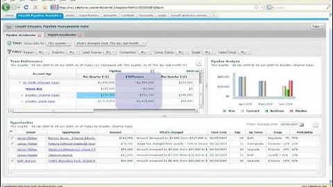 Cloud9 Analytics Pipeline Accelerator Demo 07 09