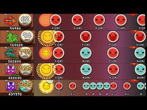 【太鼓の達人 PS4 1】ゴーストルール【全難易度同時再生】