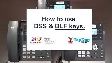 How to use DSS & BLF keys (Length = 1:03)